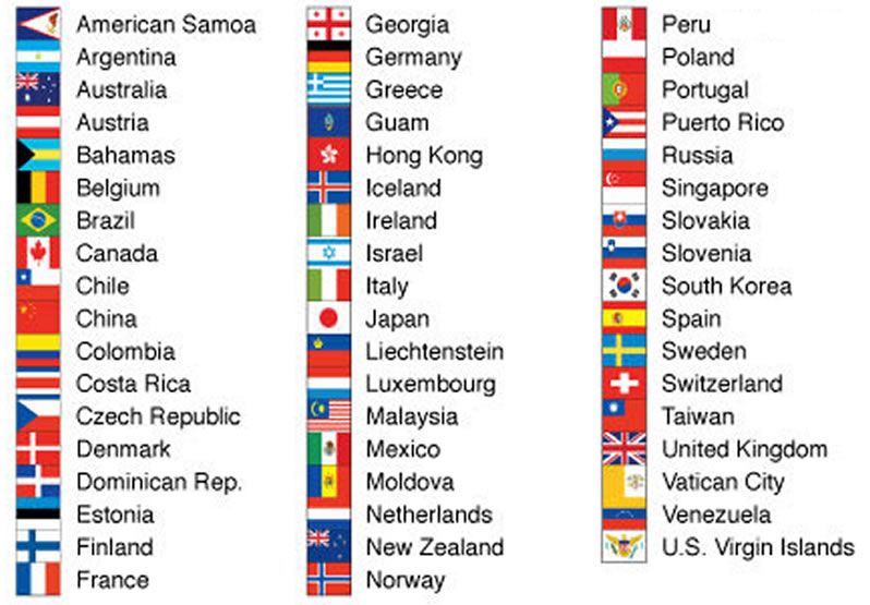 Worldwide Cold Calls
