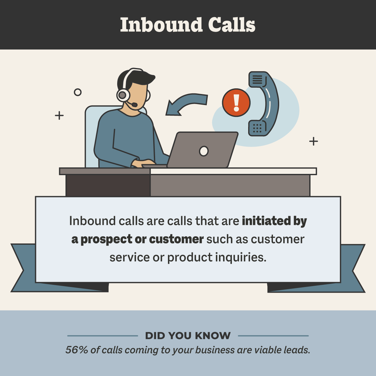 Inbound Managed Calls