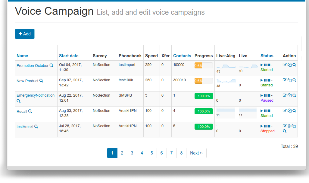 Schedule Voice Messages