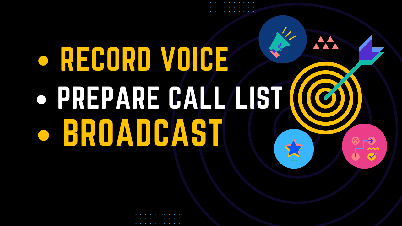 Send Mass Phone Calls And Campaigns